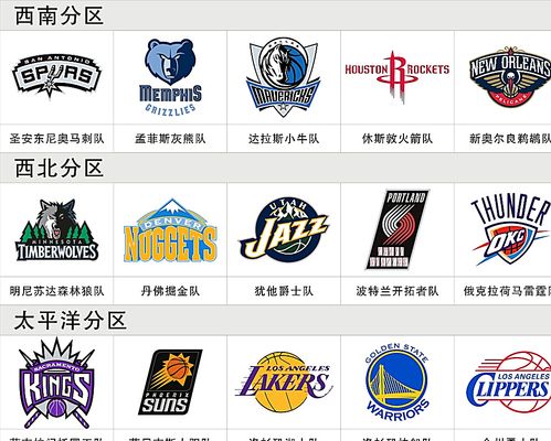 的供需关系 的供需关系